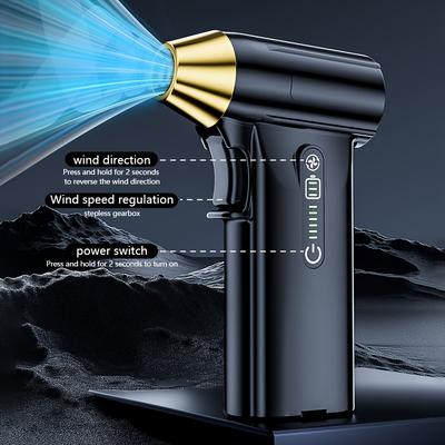 Príslušenstvo k notebookom – USB ventilátory a klimatizace