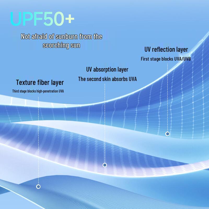 MINISO Men's Lightweight Hooded Sun Protection Jacket