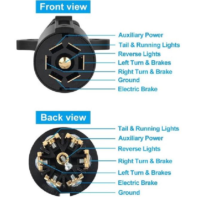 7 Pin Trailer Plug with Waterproof Seal 7 Trailer Wiring Replacement 7 Pinl