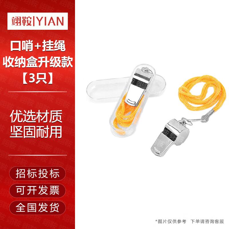 Emergency & Safety Preparedness Tools