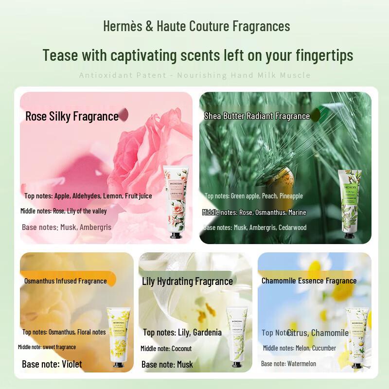 Mo Doctor Hand Cream Gift Set