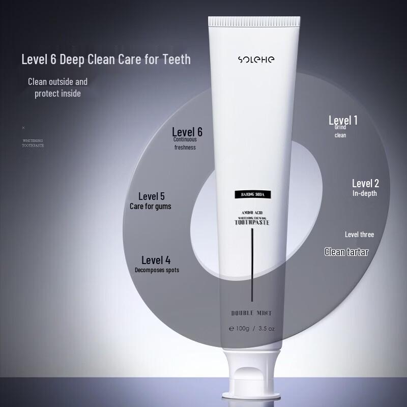 Hefengyu Baking Soda Toothpaste - Mint (Twin Pack)