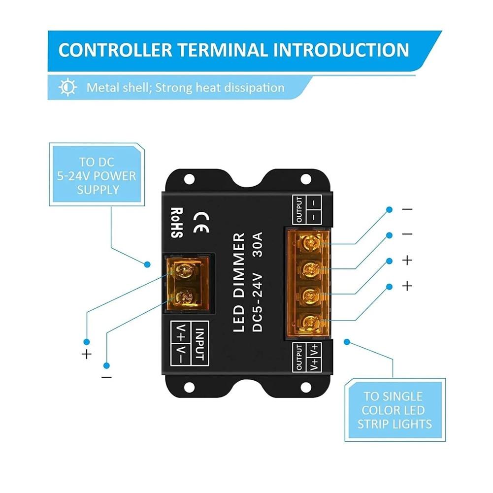 LED Dimmer for Flexible LED Strips 5V-24V Input Touch Dimmer Controller for 12V 24V LED Tape with 433MHz Remote