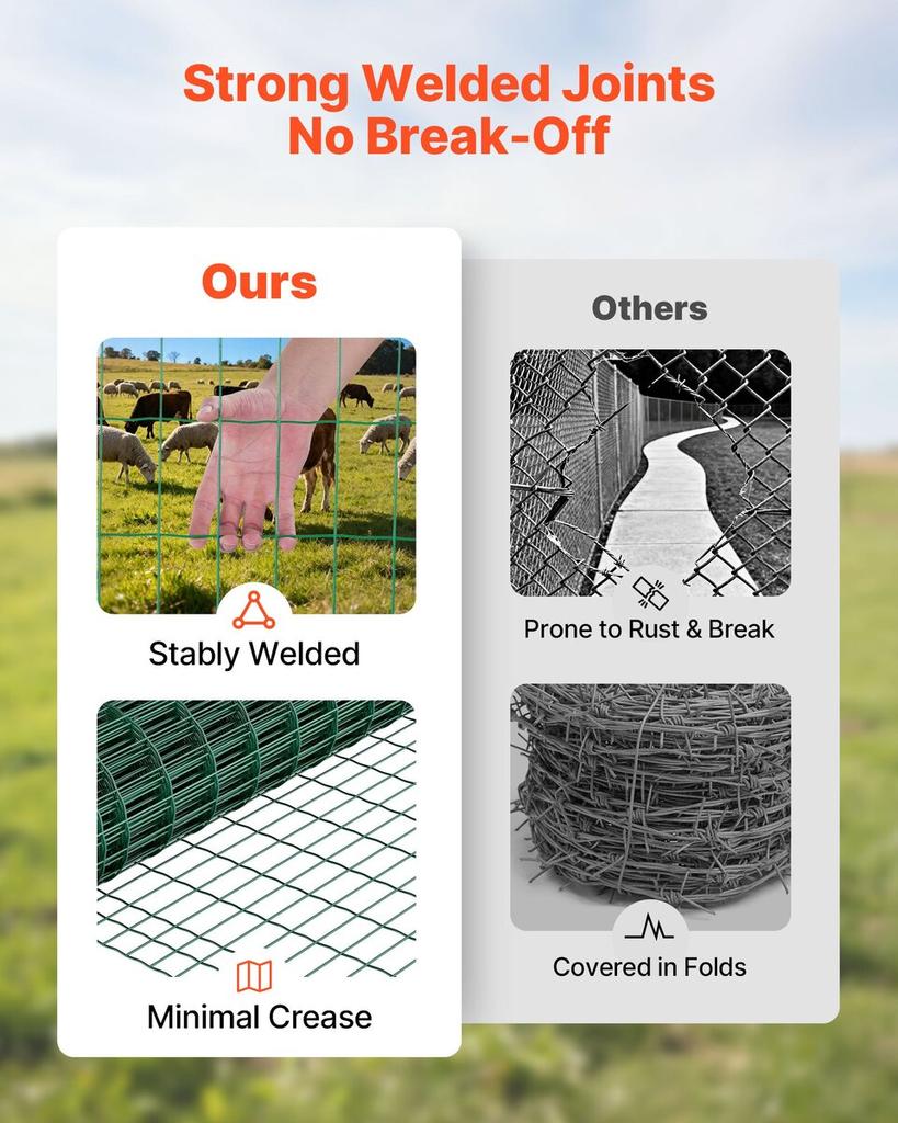 Farm Fence, 1 x 25 m, 2 x 4 in Mesh 2.1mm Galvanized Steel Wire Fencing for Cattle, Hog & Sheep, Heavy Duty Vinyl Coated Livestock Fence for Animal