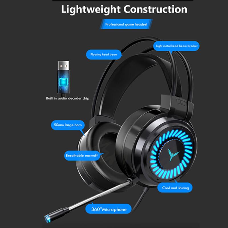 2020 Gaming Headsets Gamer Headphones 7.1 Surround Sound Stereo Wired Earphones USB Microphone Breathing Light PC Laptop Game Headset