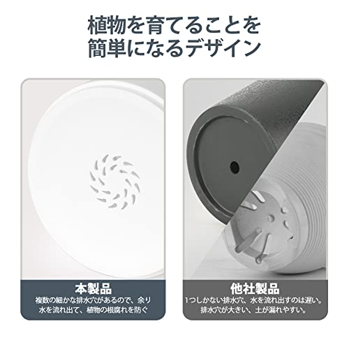 T4U Plastic Planter Set of 4 with Saucers, 10/12.5/15/17.5cm, Multiple Drainage Holes, Round, Modern Design, Suitable for Indoor and Outdoor Plants, H