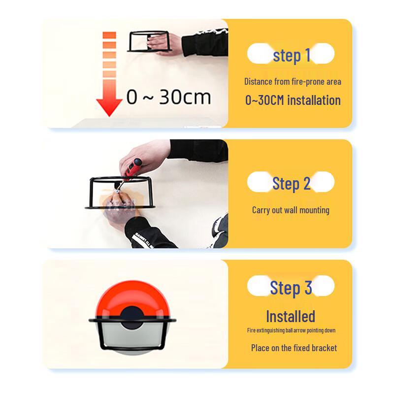Rongbang Automatische Trockenpulver-Feuerlöscherball