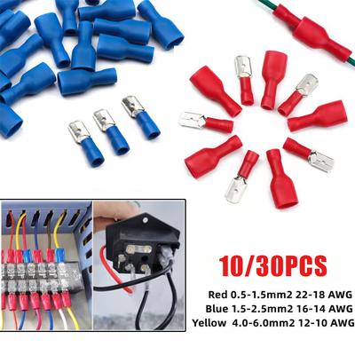 Konnektörler ve Terminaller – Terminaller