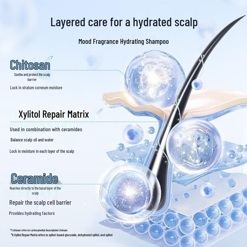 Adolph Scalp Hydrating Repair Shampoo