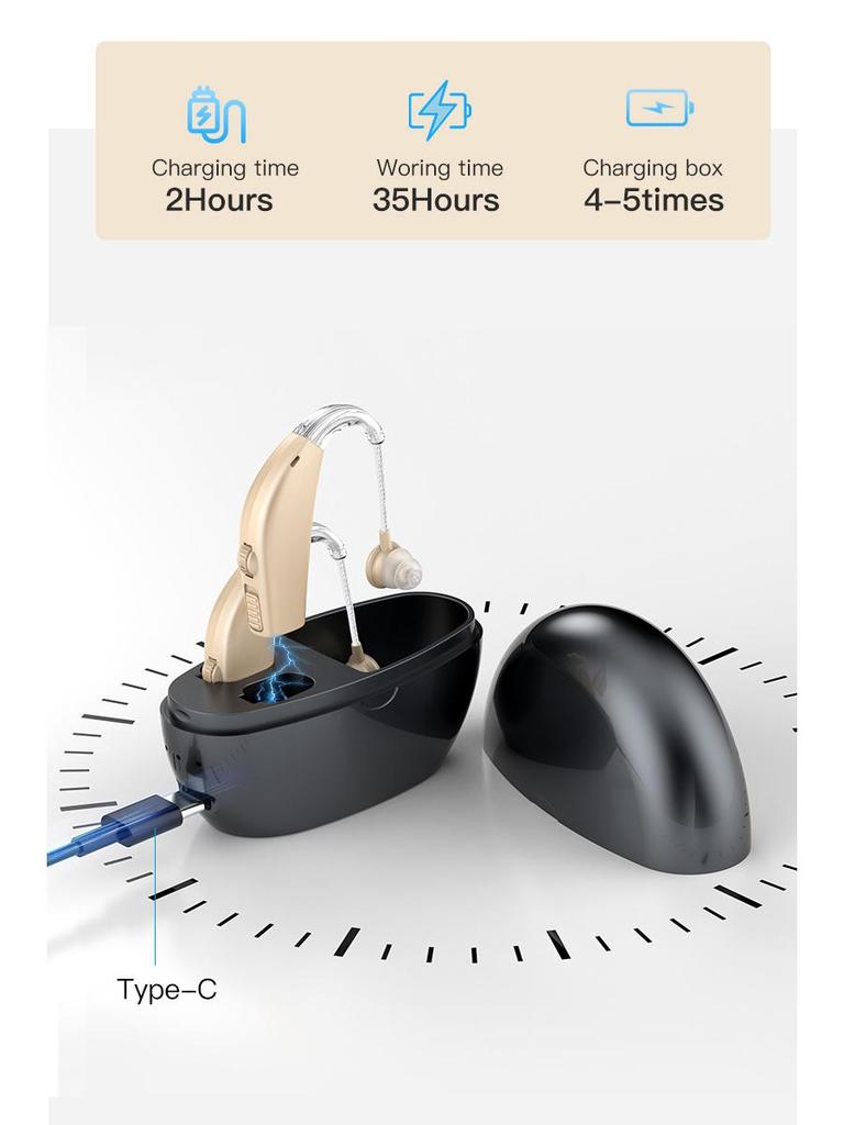 Rechargeable Hearing Aids for the Elderly - Sound Amplifier and Accessories