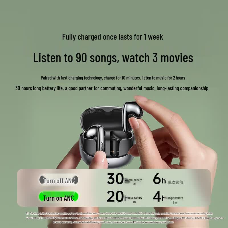 UGREEN Hitune H6 Pro Semi-in-ear Adaptive ANC Wireless Earbuds