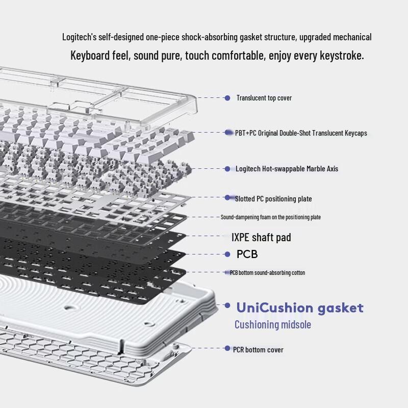 Logitech G ALTO KEYS K98M AI Custom Wireless Mechanical Keyboard