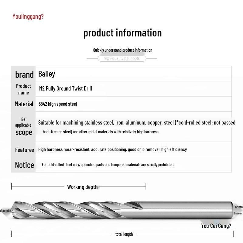 Set med HSS-spiralborr för Elborrmaskiner - Rakskaft Legerat för Metall