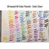 Refillable Oil-Based Colored Pencils - 72 Colors, Includes Black, White, Skin Tones - Perfect for Kindergarten and Training Classes.
