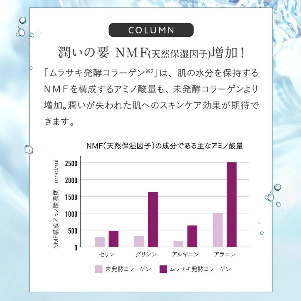 PERFECT ONE Moisture Gel 75g Skin Care All-in-One (2 Refills) (Approx. 2-Month Supply)