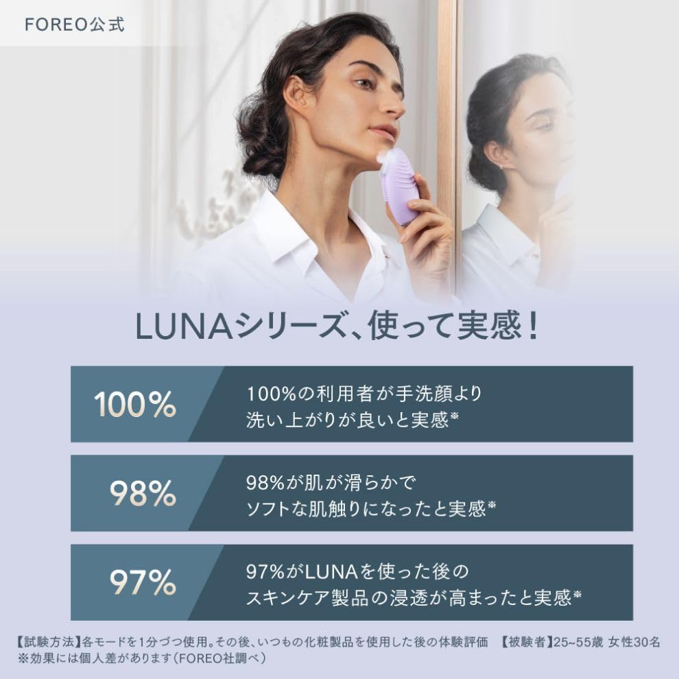 FOREO LUNA 4 – Sensitive Skin (Lavender) Smart Cleansing & Firming Device
