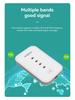 Russia 4G Portable WiFi MIFI Router - SIM Card Compatible for Europe & Asia