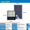 Oświetlenie LED – Lampy solarne LED