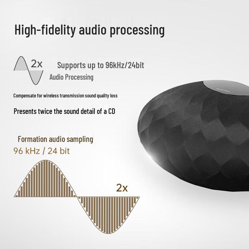 Bowers & Wilkins Formation Wedge Wireless HIFI Speaker