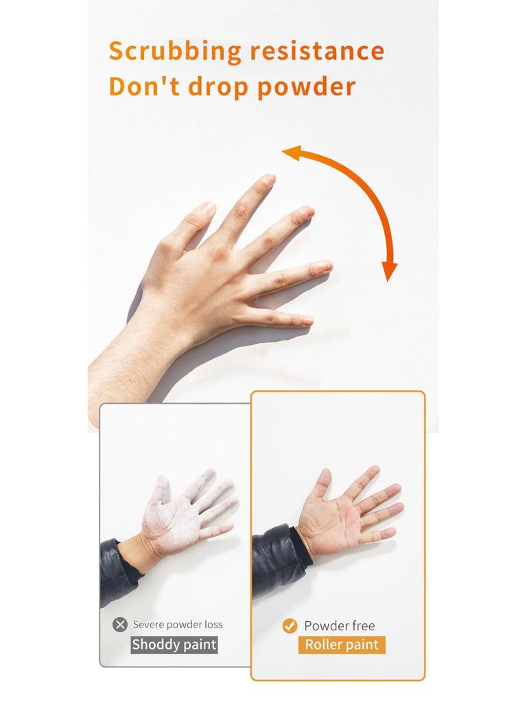 Odorless Water-Based White Wall Paint for Household Graffiti and Renovation