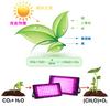 2026 NEW 50W-300W LED Full-spectrum Plant Light for Seedlings Succulent Fill Light Full-band Plant Growing Lamps Pink Light Hot