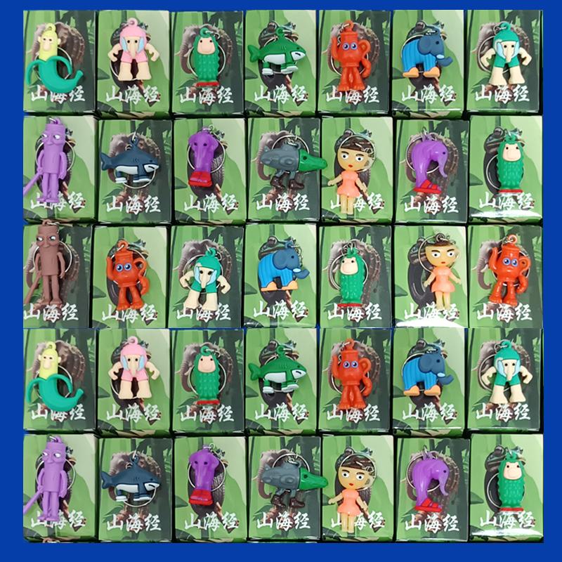 2025New Italian Brainrot Blind Box Toy Tungtungtung Sahur Tralarero Tralala Bombardinocrocodilo Figures Key Chain Birthday Gifts