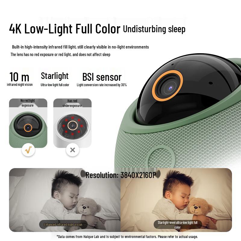Huawei Smart Selection Haique Sparrow Egg Max 8MP 360° AI Smart Camera (CN version)