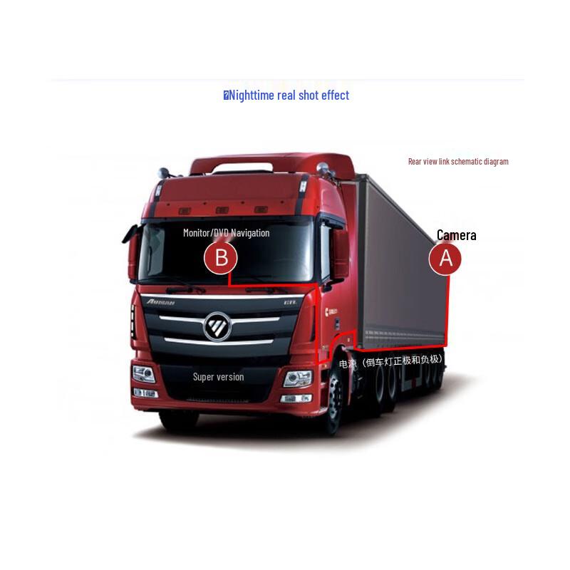 Glanson HD Truck/Bus Night Vision Reversing Camera