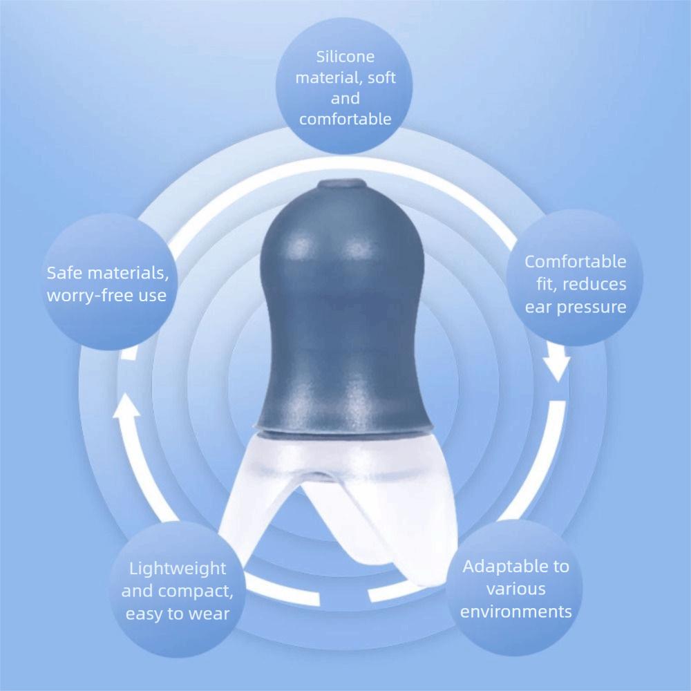 Soundproof Flight Ear Plugs Reusable Noise Reduction Earbuds  Aircraft