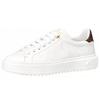 LOUIS VUITTON Time Out Sneakers 'White With White Monogram' Women's 1A9HBT