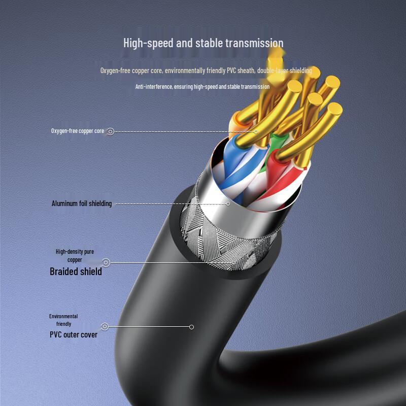High-Flex Gigabit Industrial Ethernet Cable with Screw-Lock RJ45