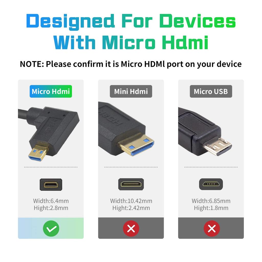 Duttek 8K 60Hz HDMI To Micro HDMI Converter HDMI Female To Micro HDMI Male Extension Cable with 48Gbps Transfer Speed for GoPro and Digital Cameras