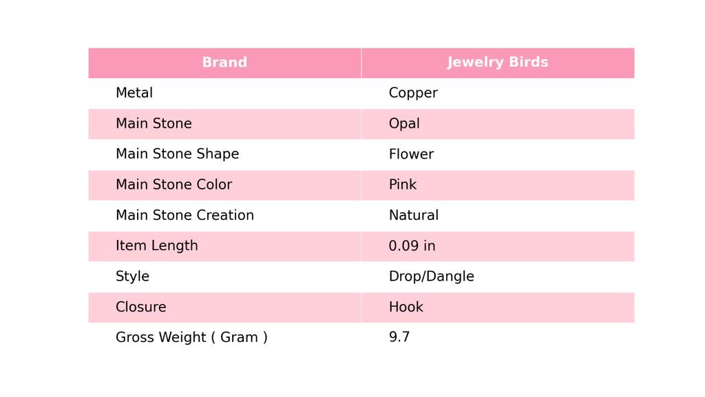 Opal Stone Dangling October Electroformed Hook Anniversary Gift Earrings Copper V-69