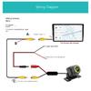 AHD720/1080P dynamic trajectory of car-mounted Phnom Penh reversing camera fisheye HD trajectory of reversing rearview camera.