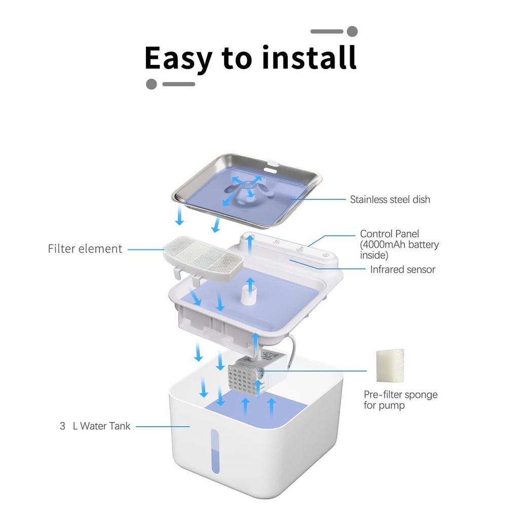Stainless Steel Wireless Smart Pet Water Dispenser - Automatic Drinking Fountain for Dogs and Cats with Sensor