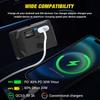 Car Charger 2 Port DC5V/3.1A 12V 24V USB Outlet Car Socket Power Outlet with Panel Mount Waterproof for Car Bus RV Truck