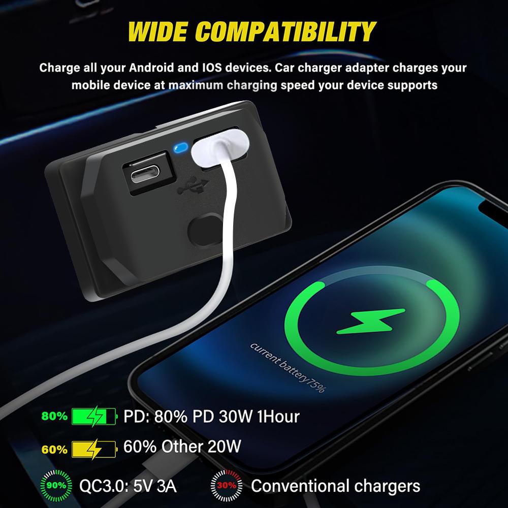 Car Charger 2 Port DC5V/3.1A 12V 24V USB Outlet Car Socket Power Outlet with Panel Mount Waterproof for Car Bus RV Truck