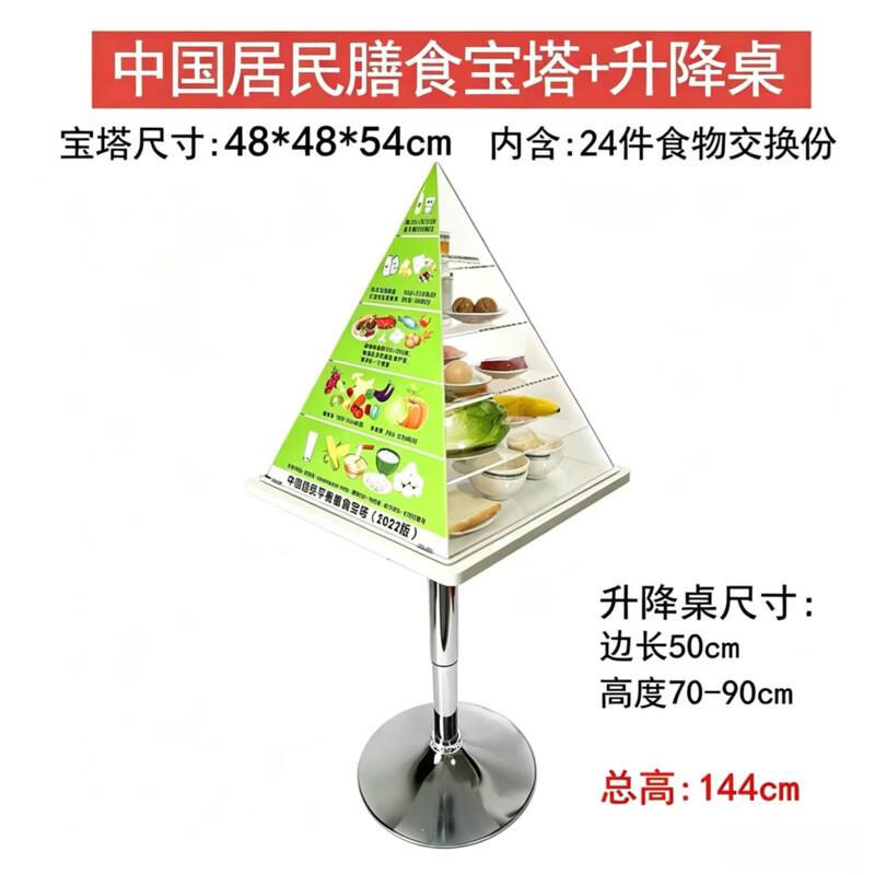 Chinese Resident Dietary Food Model Set