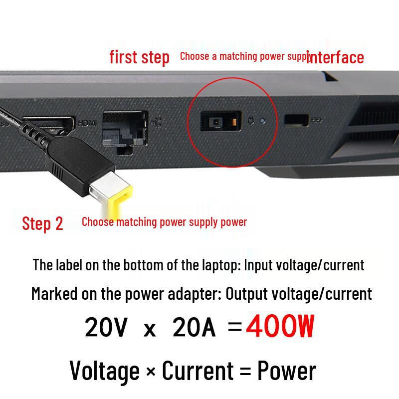 Lenovo Legion Y9000P 400W Laptop Power Adapter