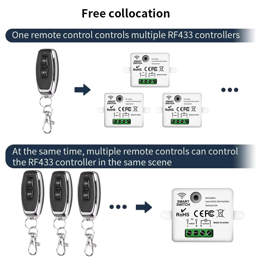 RF 433Mhz Universeller Drahtloser Fernbedienungsschalter 110V 220V 10A Relais Empfänger Sender Lichtschalter Für Zuhause LED Licht Lampe