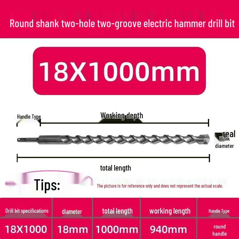 Extended Electric Hammer Drill Bit, Square & Round Shank, for Concrete Piercing - Available in 500mm to 2m Lengths