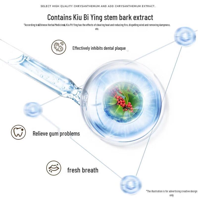 Dr. Dental Herbal Gum Care Toothpaste