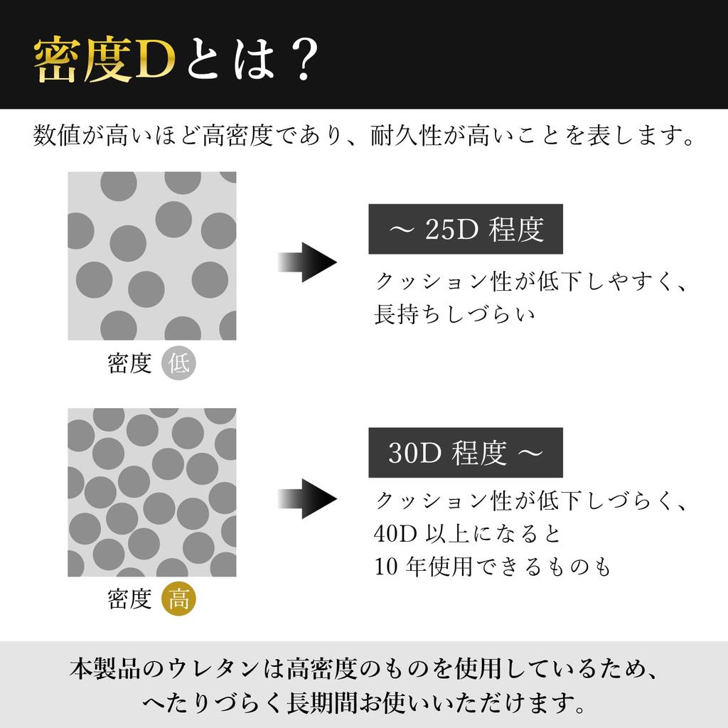 ReLarela Memory Foam Pillow, High-Density 45D Bamboo Charcoal Urethane [7 Height Adjustable], Triple-Layer Pillow, High-Density Urethane, Relieves