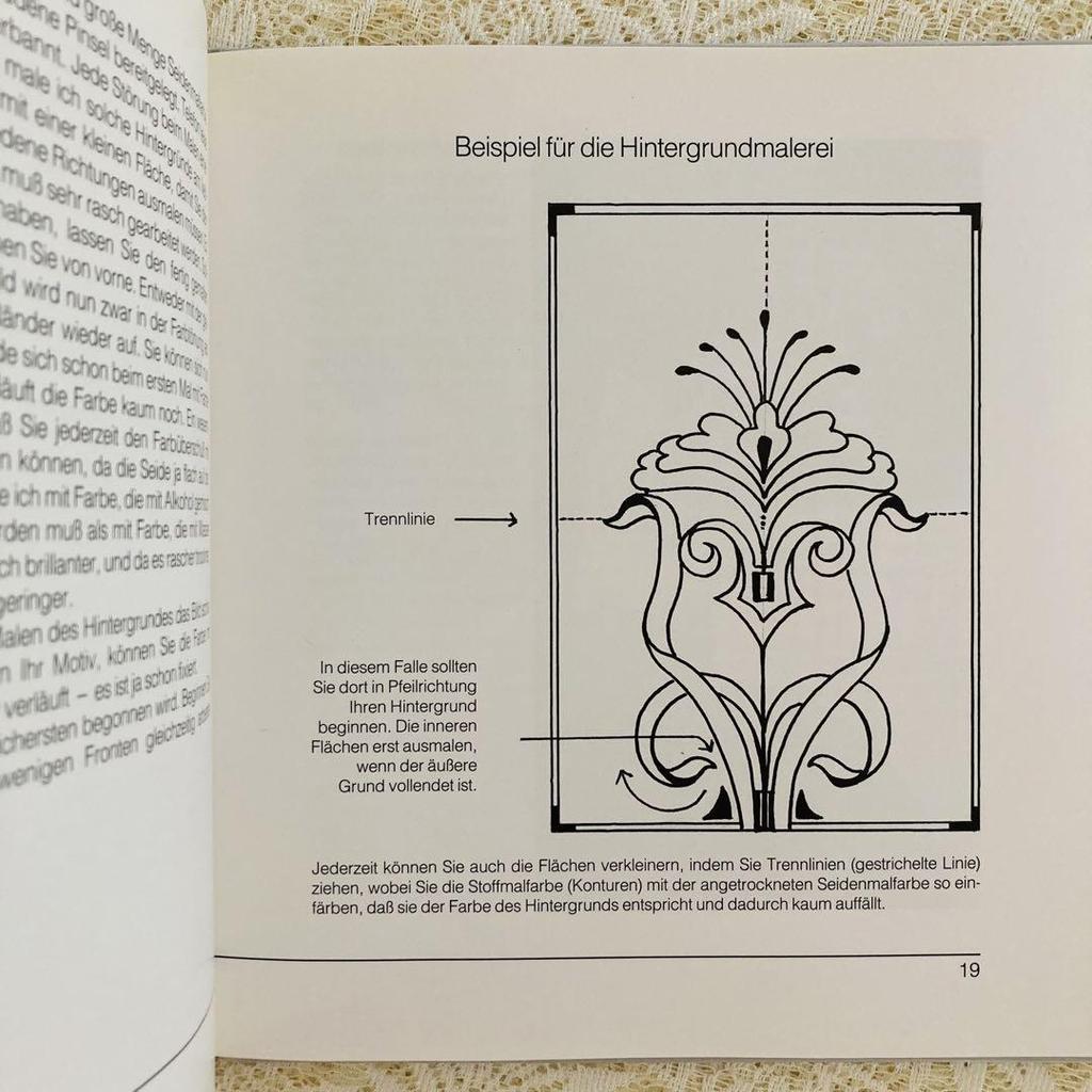 [USED] Foreign books, old books, silk painting books, German, art, design