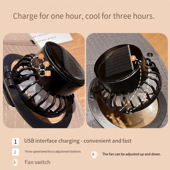 Men Sun Hat with Dual Power Supply Fan Design Three-Speed Wind Adjustable Wide Brim Fishing Hat Fishing Hiking Hat