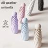 Accesorii – Umbrele