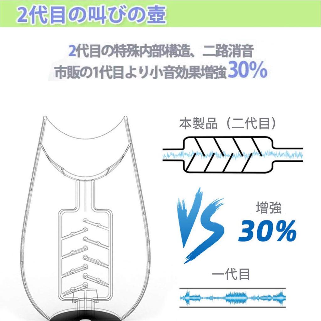 Scream Pot Stress Relief Gadget Soundproof Karaoke Scream Pot Utaet Relaxation Goods Voice Training Sound Leakage Prevention Scream Vent for Frustrati