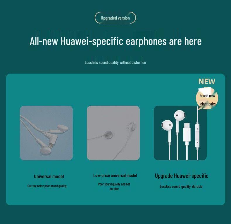 Compatible vivo X80/X80Pro In-Ear Type-C Earphone Cable with Microphone