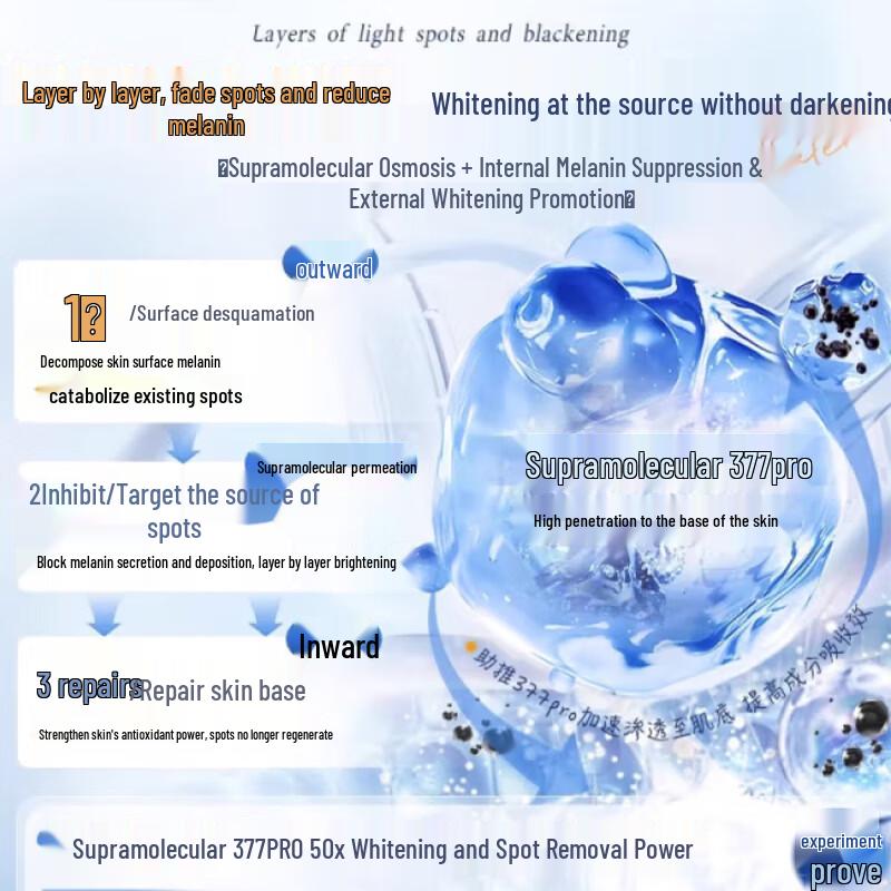 Korean Grains Whitening & Moisturizing Lotion