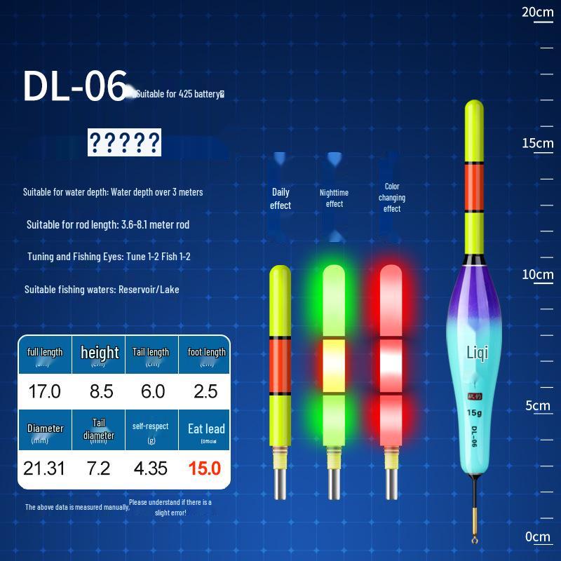 Rock Fishing Rod Sliding Float: Luminous Long Cast, Color-Changing Electronic Bite Indicator for Day & Night Use